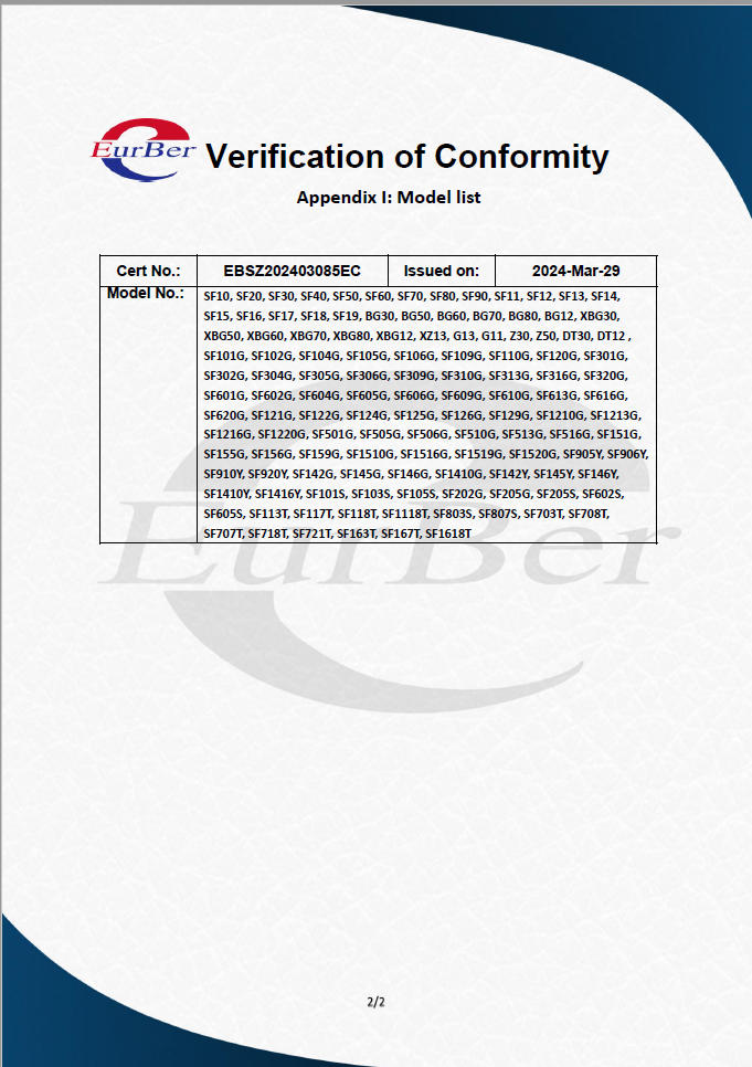 Certification